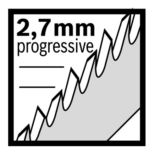 Bosch Stichsägeblatt T 101 BF, Clean for Hard Wood