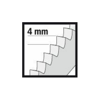 Bosch Stichsägeblätter T102D Für Kunststoff – 5er Pack, 2608667444