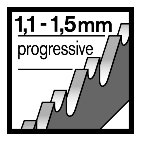Bosch Stichsägeblatt T 118 A, Basic for Metal