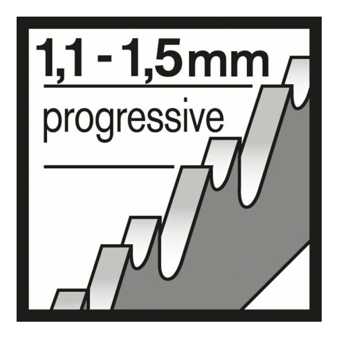 Bosch Stichsägeblatt T 118 A, Basic for Metal