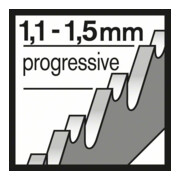 Bosch Stichsägeblatt T 118 A VE à 100 Stück Basic for Metal-5