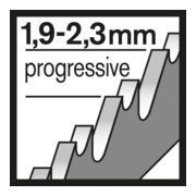 Bosch Stichsägeblatt T 118 B, Basic for Metal-2