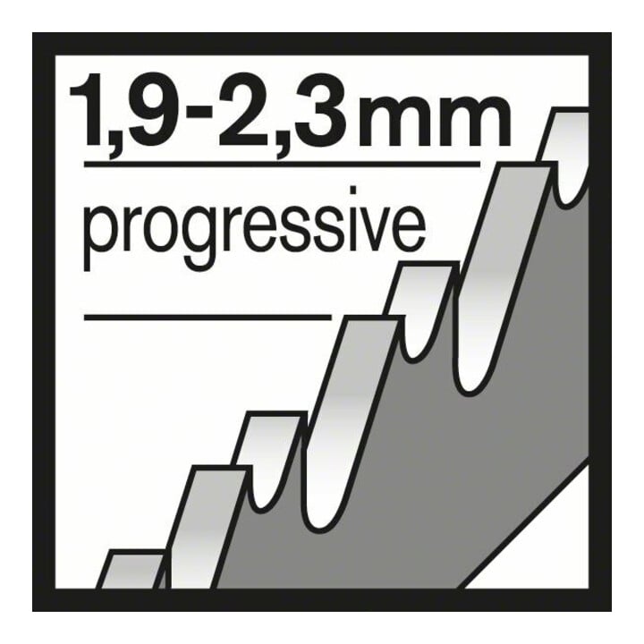 Bosch Stichsägeblatt T 118 B VE à 5 Stück Basic for Metal