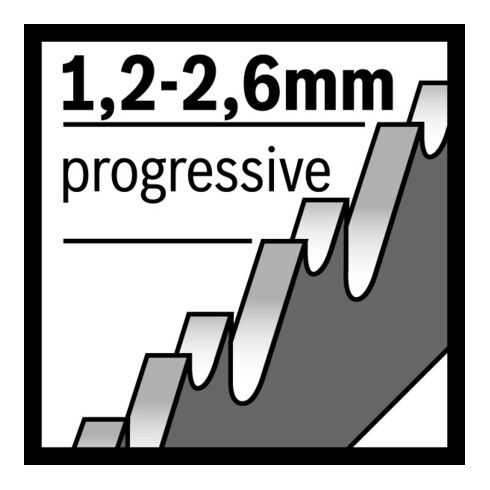 Bosch Stichsägeblatt T 123 XF, Progressor for Metal