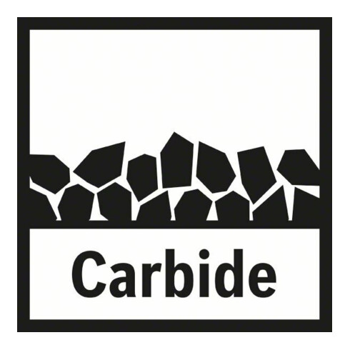 Bosch Stichsägeblatt T 130 Riff, Special for Ceramics