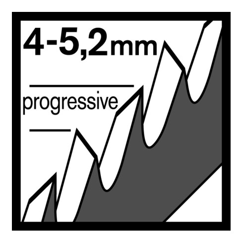 Bosch Stichsägeblatt T 244 D, Speed for Wood