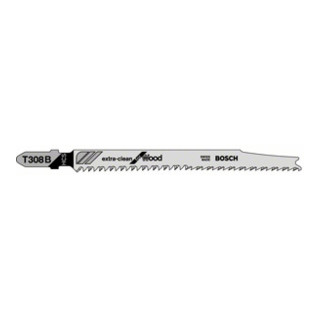 product.name