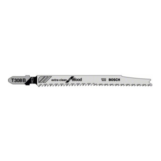product.name