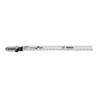 product.name