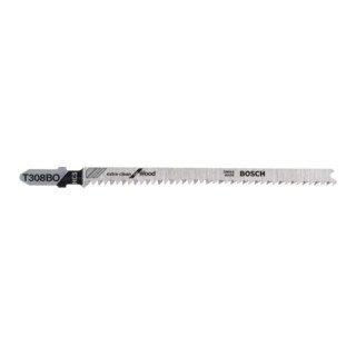 product.name