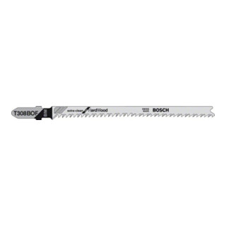 product.name