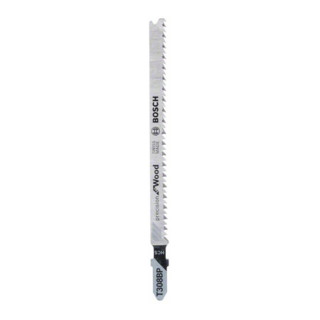 product.name