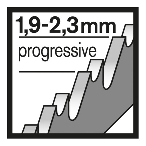 Bosch Stichsägeblatt U 118 B Basic for Metal