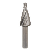 product.name