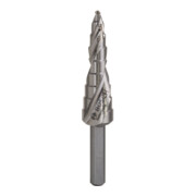 product.name