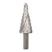 product.name