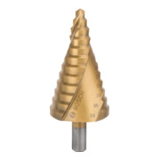 product.name