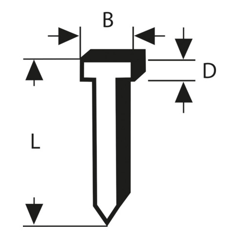 Bosch Tackernagel Typ 48, 1,8 x 1,45 x 14 mm