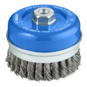product.name