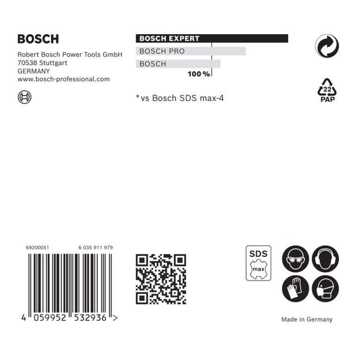 Bosch traitement