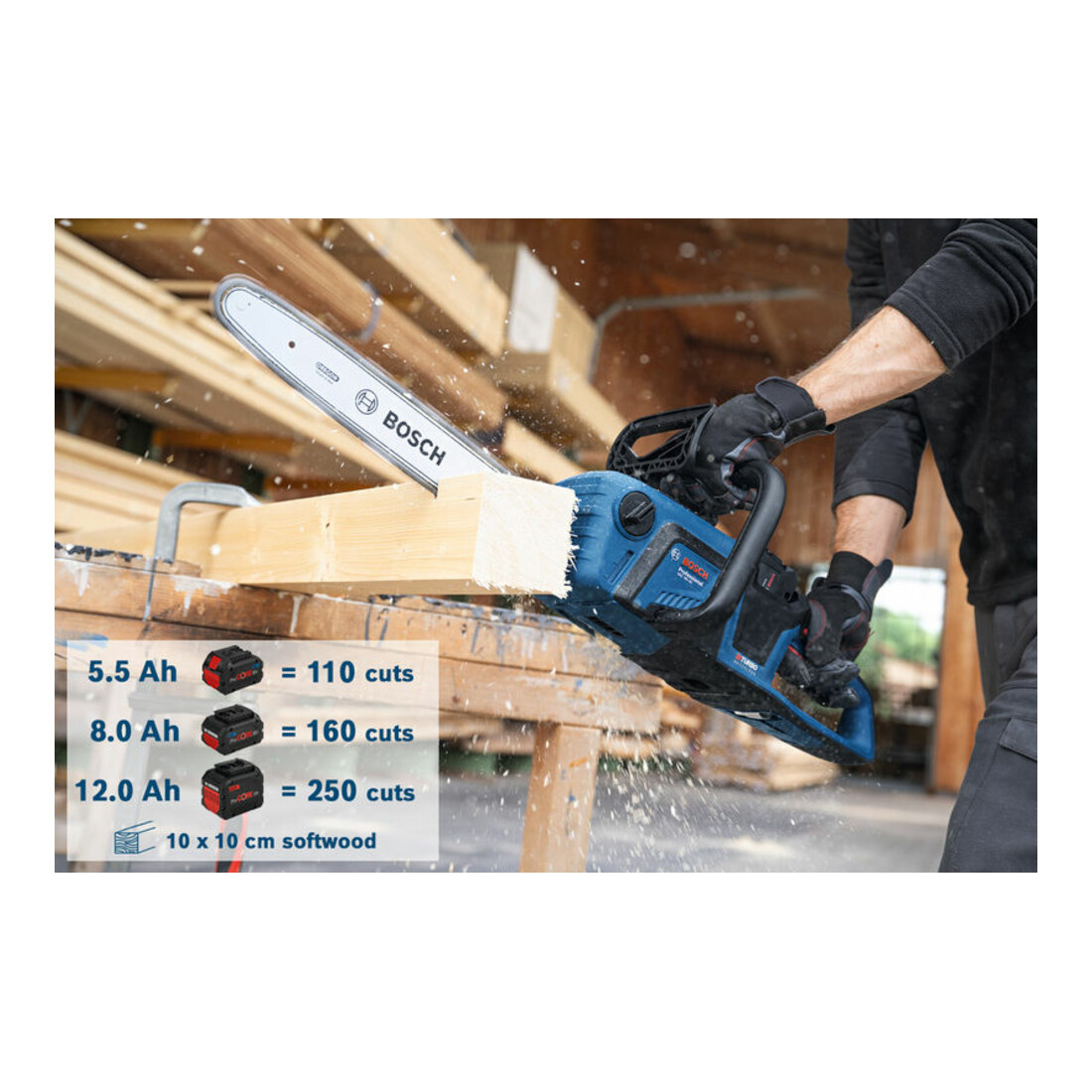 Bosch Tronçonneuse GKE 18V-40 (solo, C)