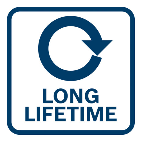 Bosch Universele tang