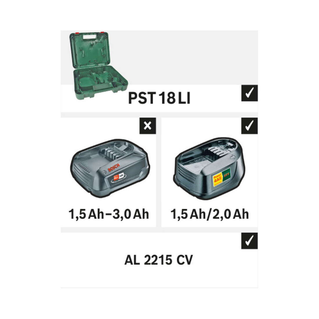 Bosch Valigetta in plastica 391x345x115mm