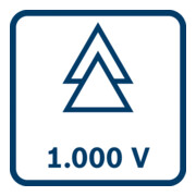 Bosch VDE-Kabelmesser-5