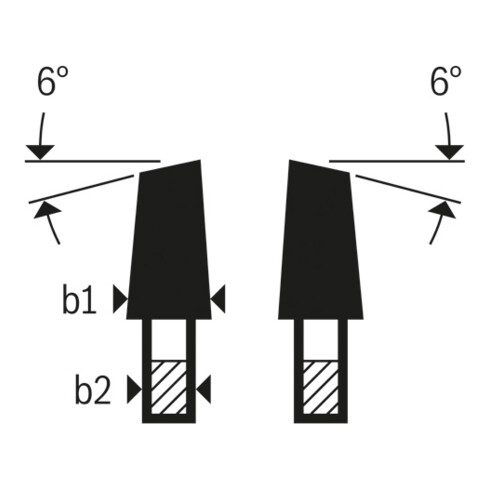 Bosch Kreissägeblatt Kunststoff Für horizontale/vertikale Format- und Tischkreissägen