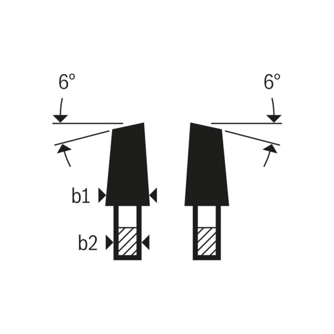 Bosch Kreissägeblatt Kunststoff Für horizontale/vertikale Format- und Tischkreissägen