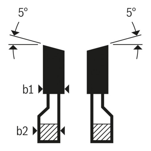 Bosch Kreissägeblatt Top Precision Kunststoff Für horizontale/vertikale Format- und Tischkreissägen