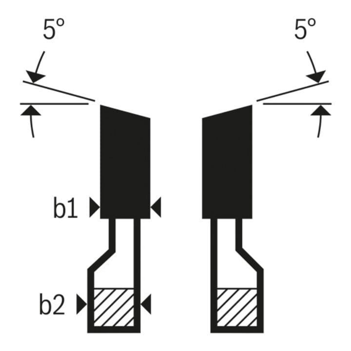 Bosch Vorritzblatt Top Precision Best for Laminated Panel 120 x 22 x 2,8 - 3,6 mm