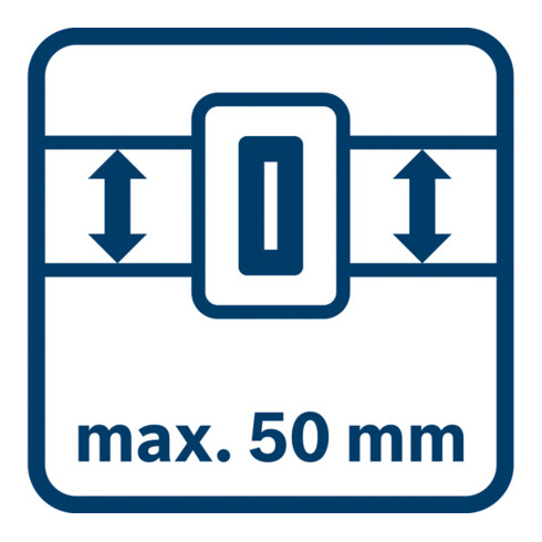 Bosch Werkzeugtasche Werkzeug-Set: je 1x Gürtel 93, GWT 2, GWT 4, 2 x ProClick Holder