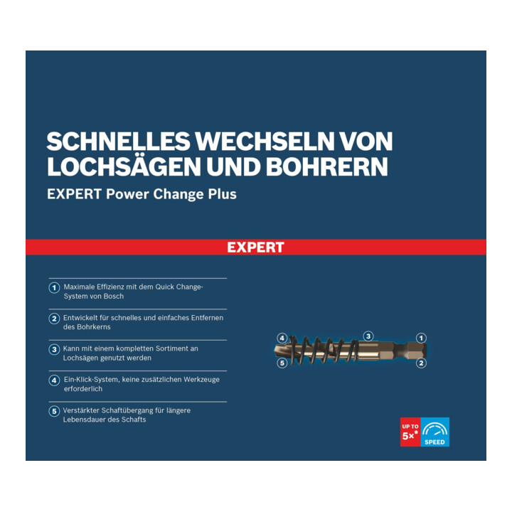 Bosch Zentrierbohrer für EXPERT Power Change Plus, HSS-Co, Ø6 x 5 x 55 mm