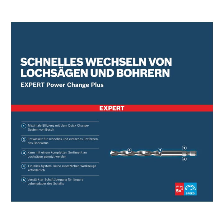 Bosch Zentrierbohrer für EXPERT Power Change Plus, TCT, Ø8.5 x 60 x 105 mm