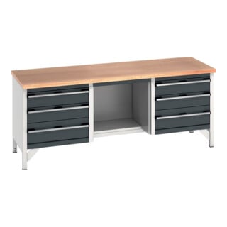 Bott Établi cubio Multiplex 2000 x 750 x 840 mm RAL 7035/7016
