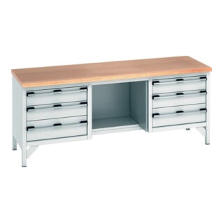 Bott Table de travail cubio Multiplex 2000 x 750 x 840 mm RAL 7035