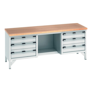 Bott Werkbank-Arbeidstafel cubio Multiplex 2000 x 750 x 840 mm RAL 7035