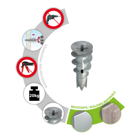 Bouchon en placoplâtre TOX Spiral Plus 37