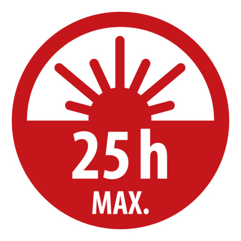 Brennenstuhl Akku LED Arbeitsstrahler RUFUS / LED Arbeitsleuchte für Werkstatt