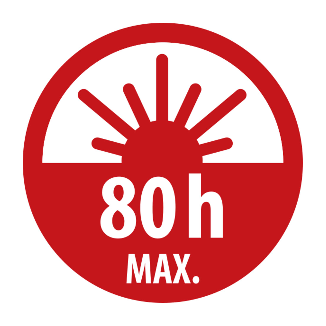 Brennenstuhl Akku LED Werkplaatslamp SANSA 401 A / LED Werklicht met accu en magneet (max. 80u brandduur, 400+70lm, inklapbaar tot zakformaat, incl. USB C laadkabel)