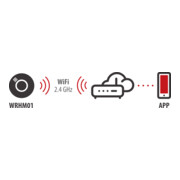 Brennenstuhl Allarme fumo e calore ®Connect WiFi WRHM01-5