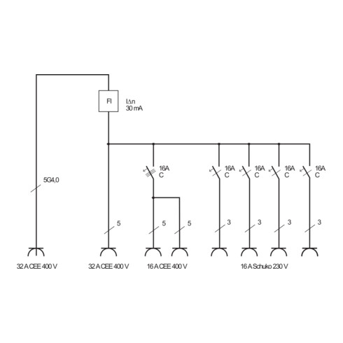 Brennenstuhl Distributore di energia portatile BSV 4 IP44, 2m, H07RN-F5G4,0, 1x32A + 2x16 A