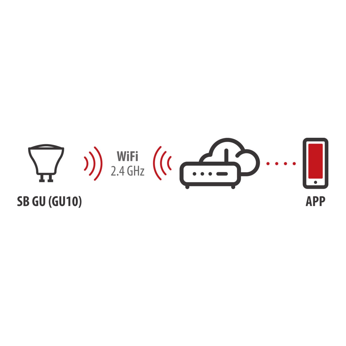 Brennenstuhl Lampada Connect WiFi GU10, 326lm, 4,5W