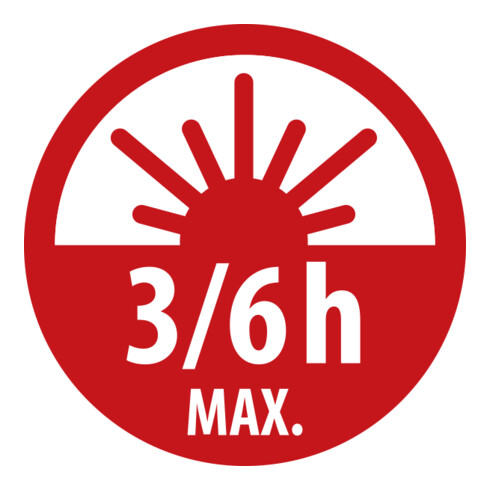Brennenstuhl LED Akku Handleuchte HL 201 A / LED Werkstattlampe mit Akku (250 + 70lm, knickbarer Haltefuß, handliche Arbeitsleuchte mit Magnet und Haken, inklusive USB C Kabel)