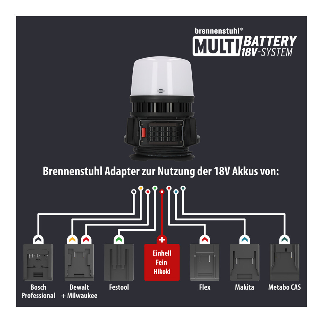 Brennenstuhl Multi Batterij LED 360° Hybride Bouwlamp 12050 MH (12000lm, IP54, LED werklamp compatibel met 18V batterijen van 7 fabrikanten, 5m RN kabel, zonder batterij, Engineered in Germany)