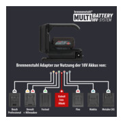 Brennenstuhl Multi Battery LED accu zaklamp HL 3000 / werklamp 1140 + 2160lm (20W, IP54, compatibel met 18V accus van 7 verschillende fabrikanten van elektrisch gereedschap, Engineered in Germany)-2