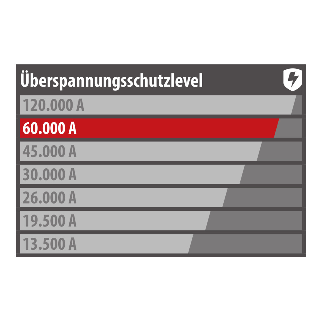 Brennenstuhl Multipresa Premium-Line a 8 vie, con protezione di sovratensione60.000A , Duo nero, 3m H05VV-F 3G1,5