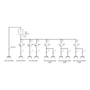 Brennenstuhl Professional Gummi-Baustromverteiler BSV 5-63A FI Typ B 2m H07RN-F 5G16,0 1xCEE32A+2x16A,6x230V-5
