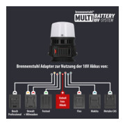 Brennenstuhl Professional Multi Battery LED 360° Hybrid Baustrahler 12050 MH, 12000lm, IP54-2